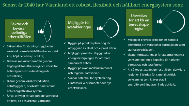 Gemensam målbild
